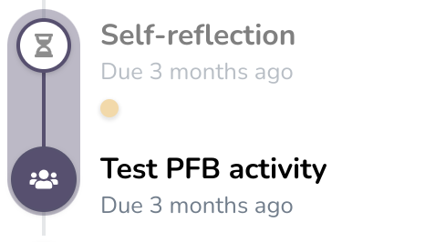 Appearance of a peer feedback activity in the timeline