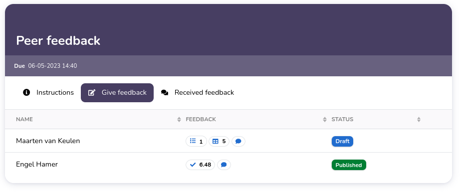 Give feedback panel example